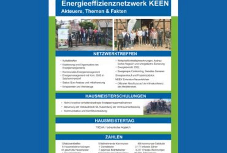 Akteure, Themen & Fakten des Netzwerkes