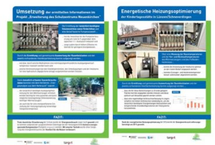 Praktische Beispiele, Umsetzungen